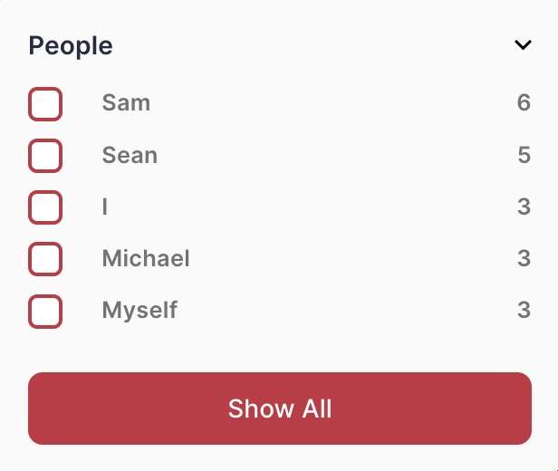People mentioned in the video