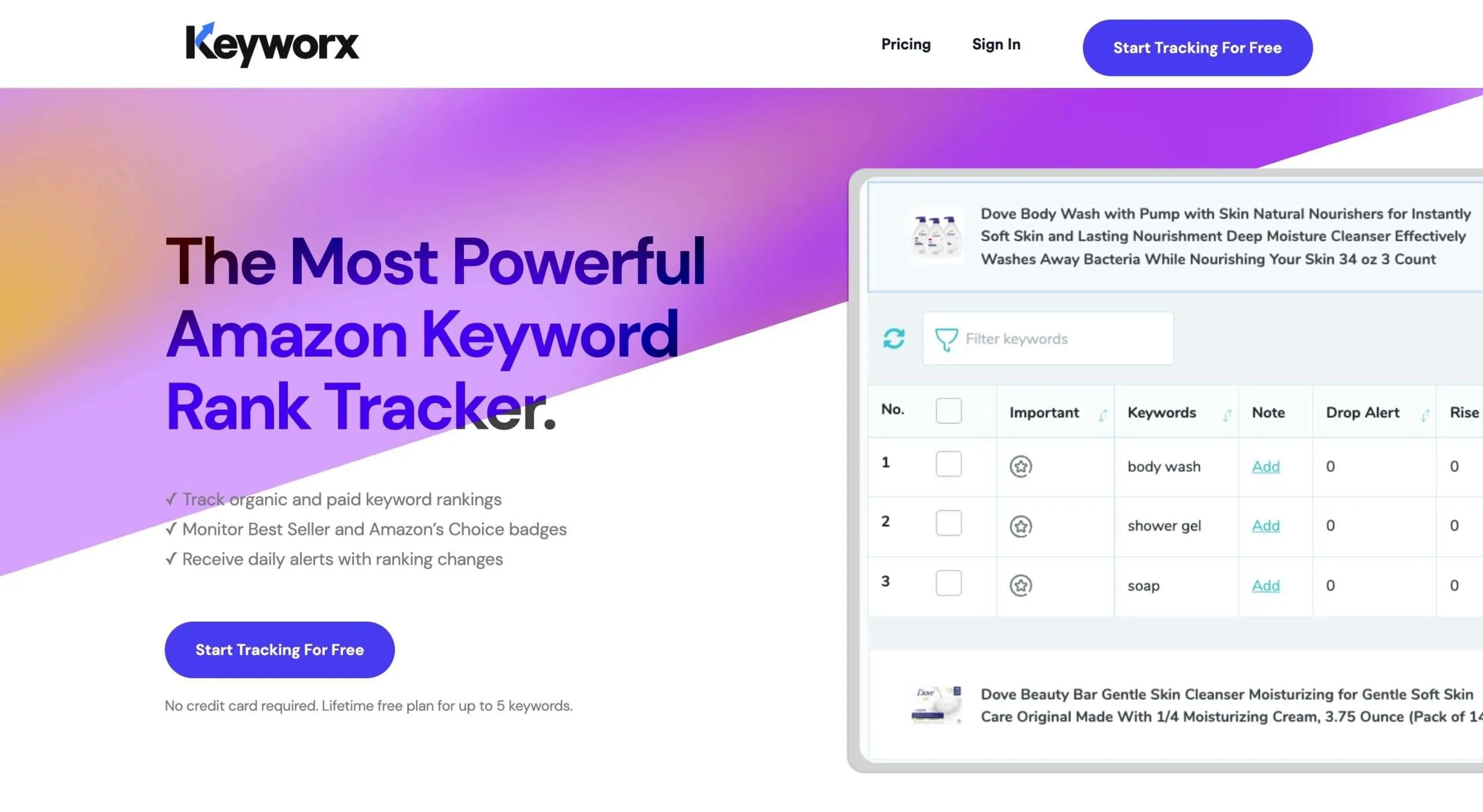 Keyworx