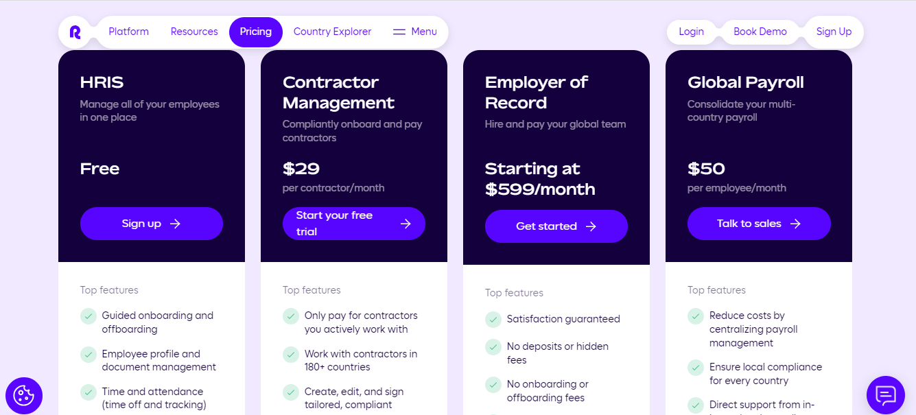remote pricing