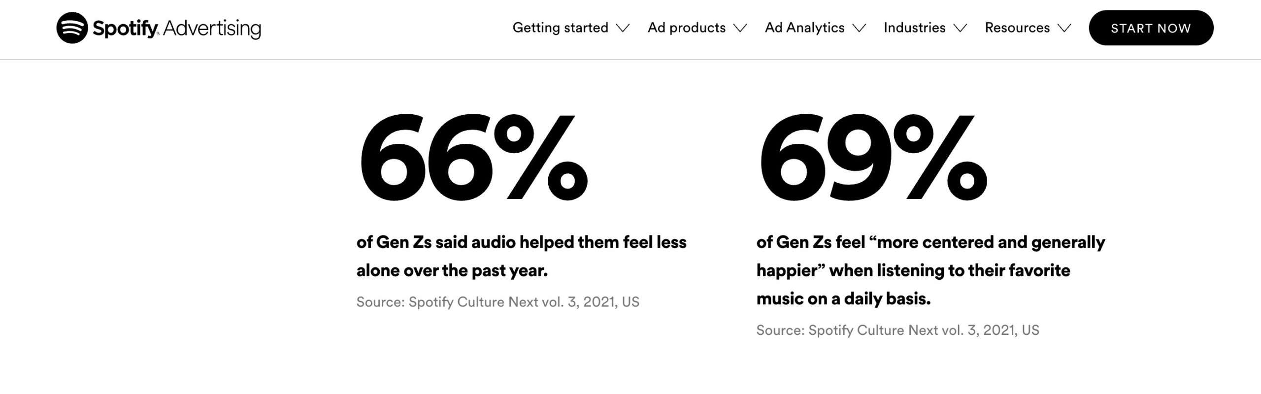 The Ultimate Guide to Gen Z Advertising in 2024