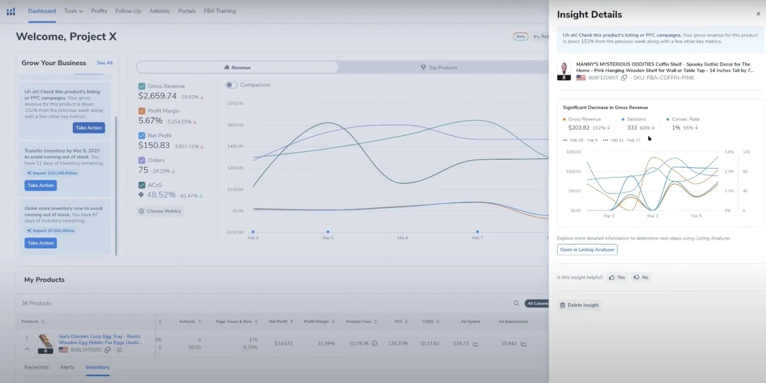 Запропонуйте можливості в Insights Dashboard від Helium