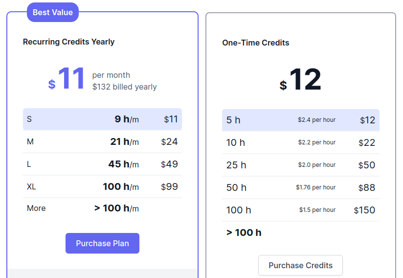 Auphonic pricing