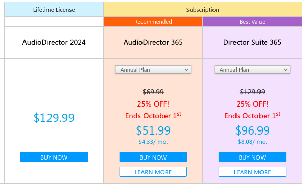 Cyberlink AudioDirector pricing