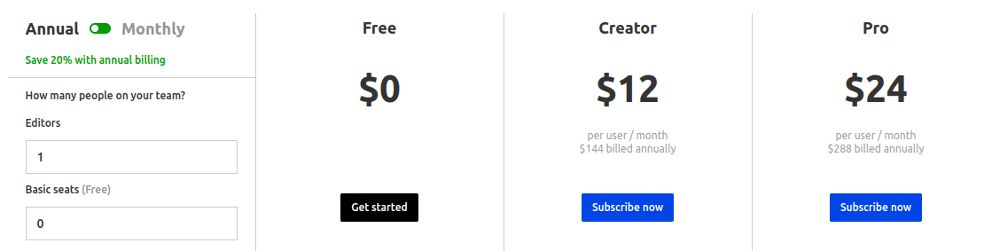Descript pricing