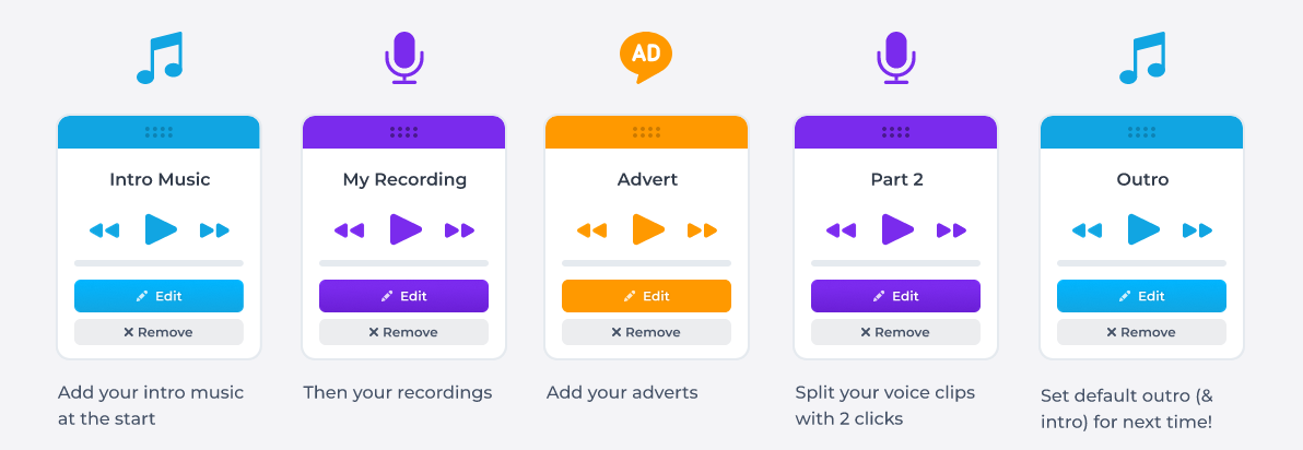 Episode builder in Alitu