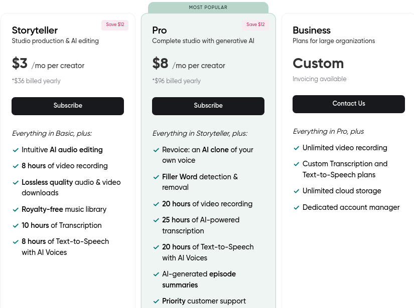 Podcastle pricing