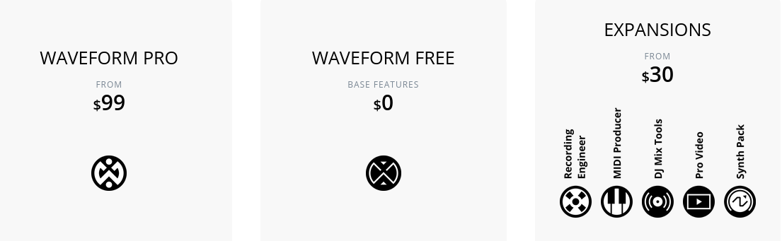 Traction Waveform pricing