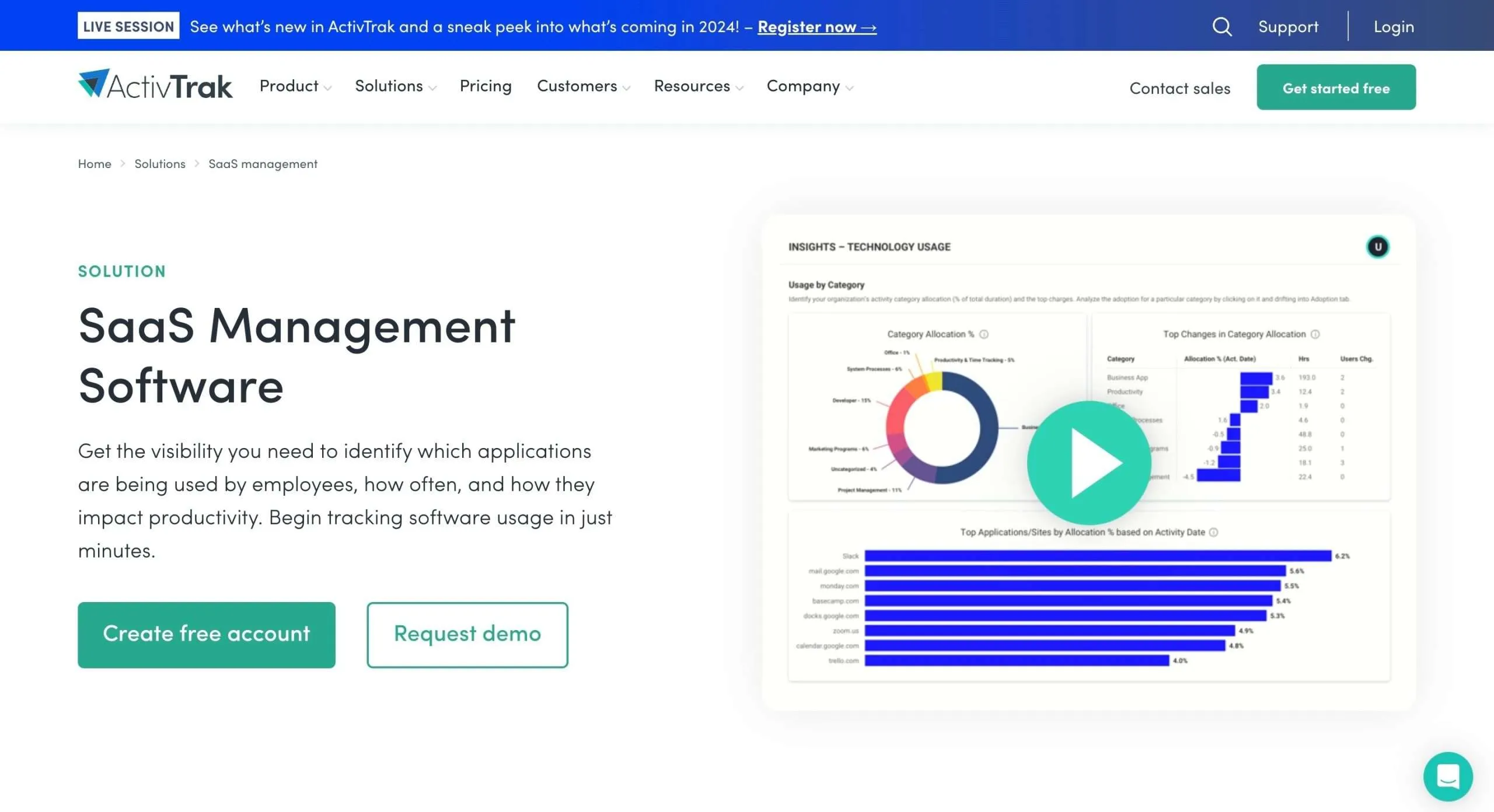 ActivTrak