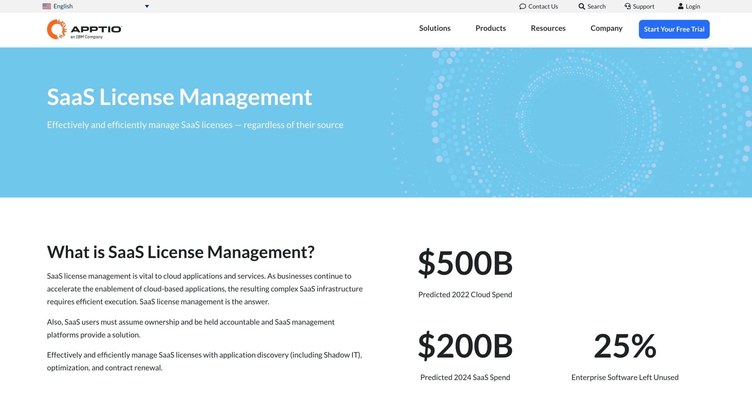 Apptio SaaS Management