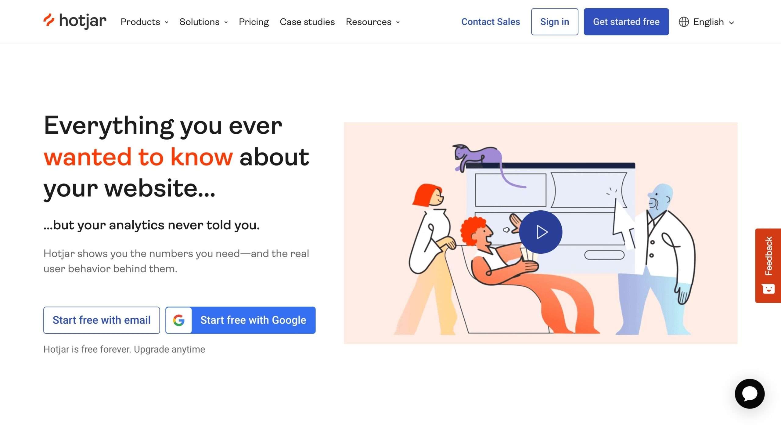 Hotjar