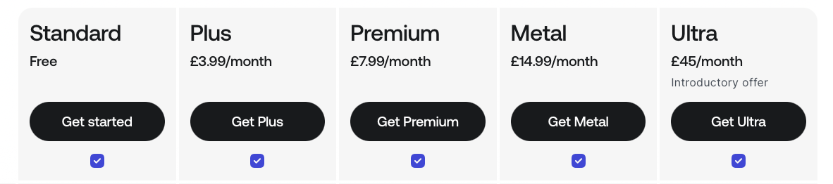 Planes de precios del banco Revolut