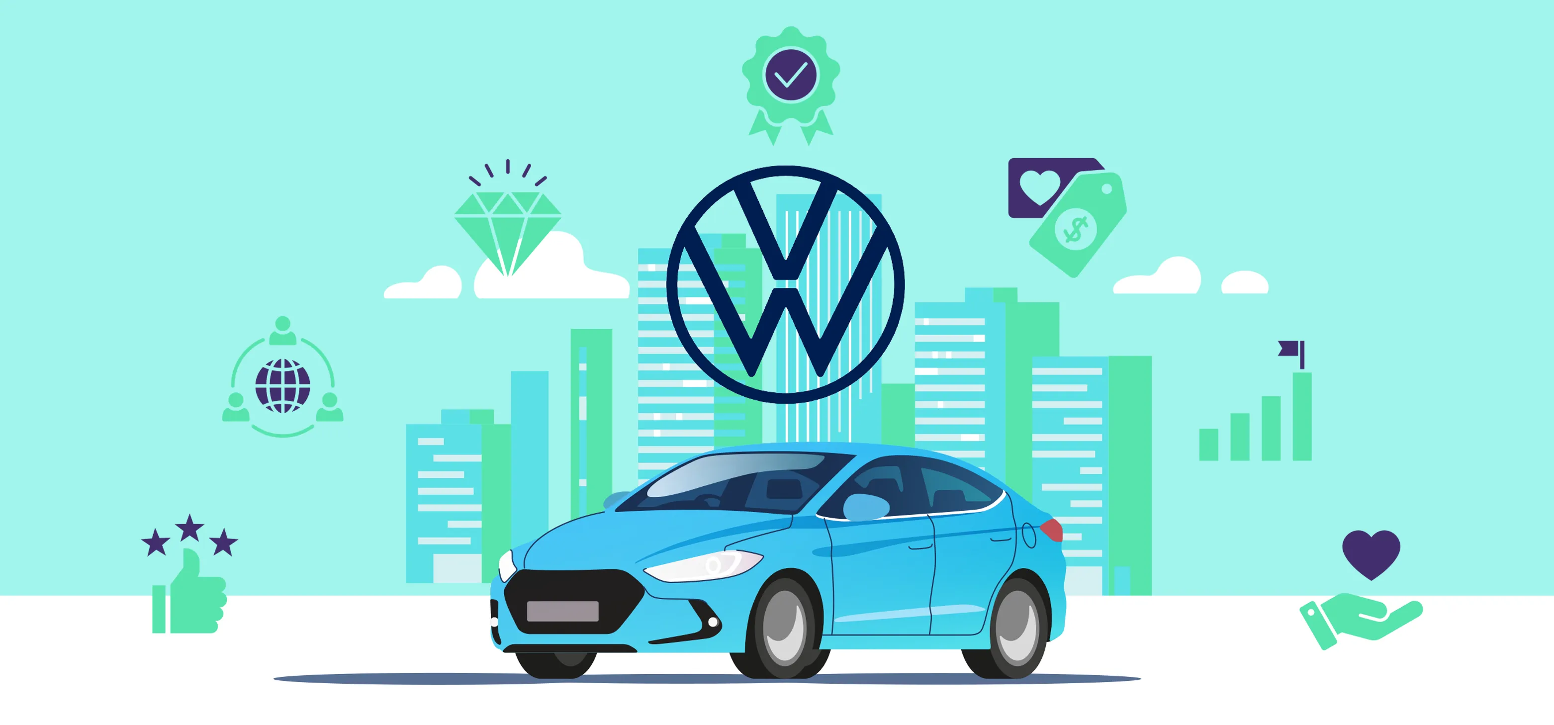 markedsføringsstrategi for volkswagen kopi