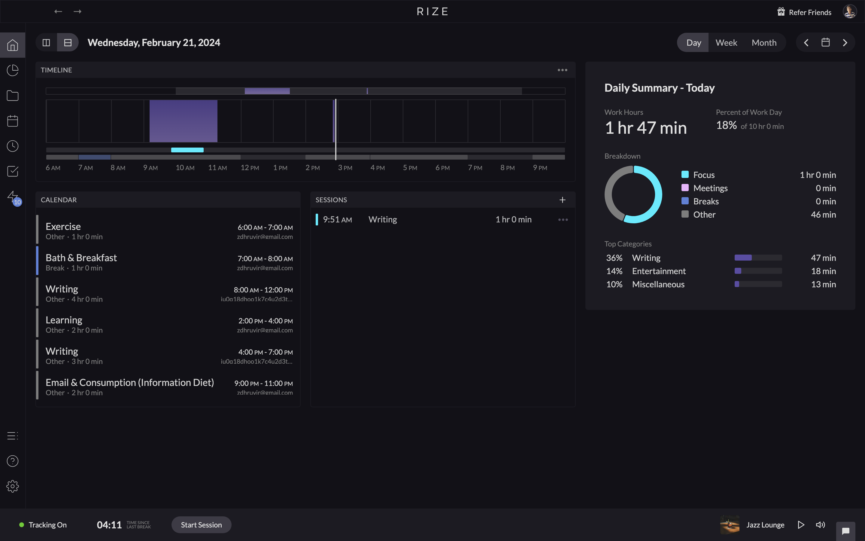 Rize dashboard