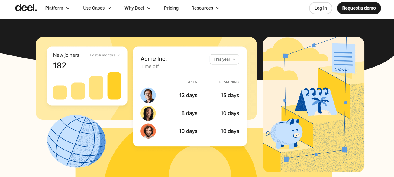 Deel digital platform