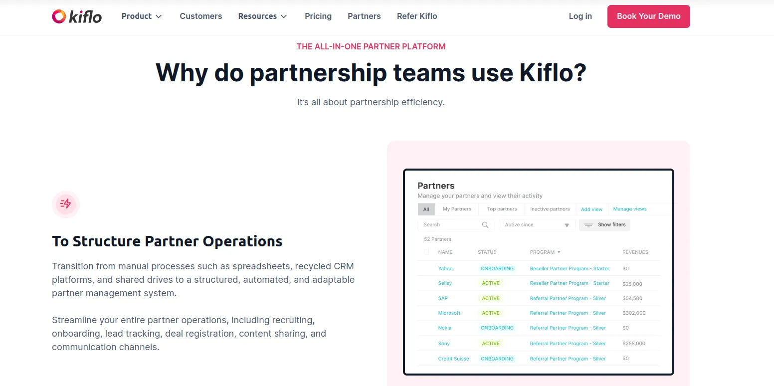 Kiflo PRM Kiflo PRM