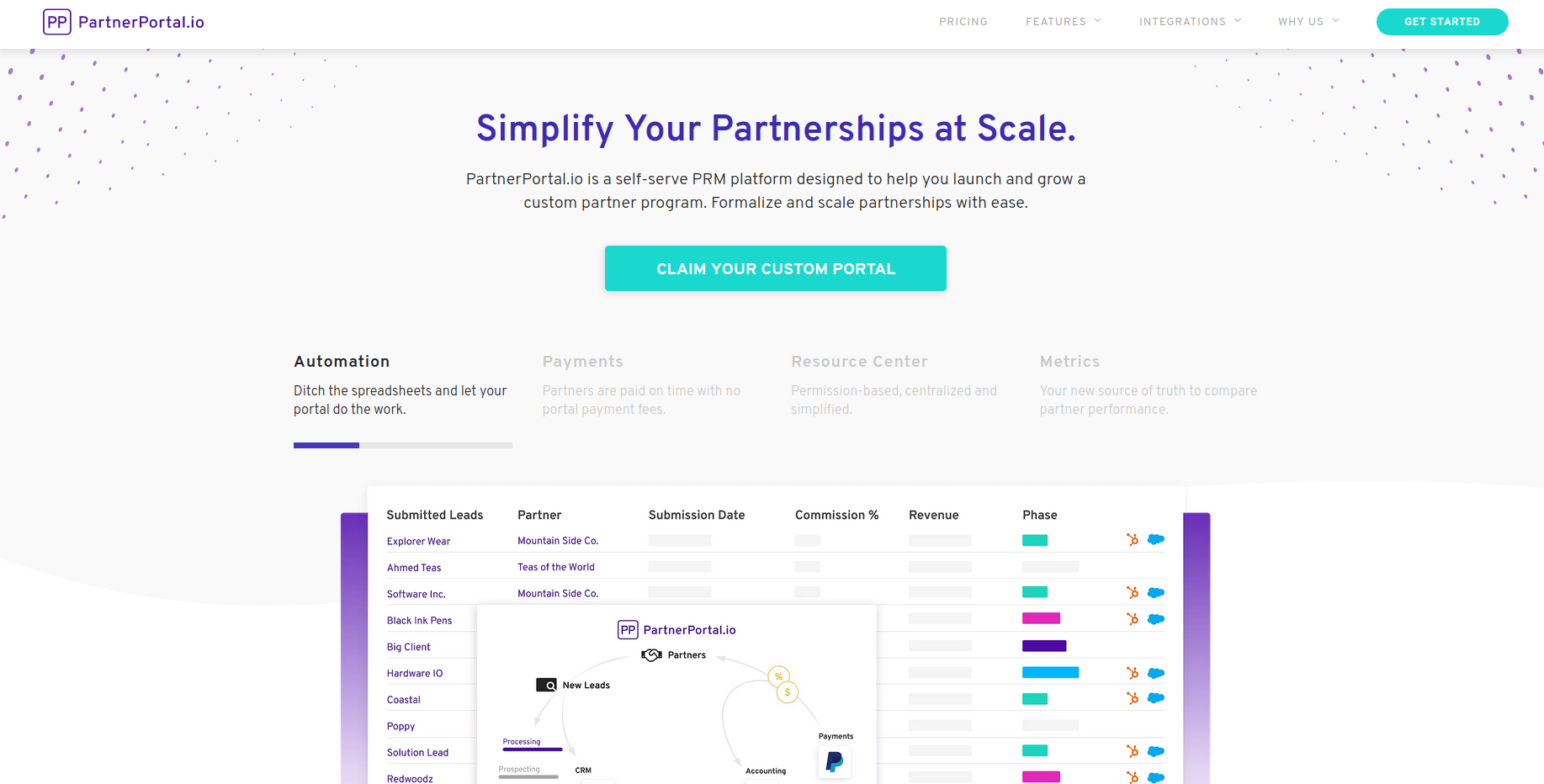 PartnerPortal PRM