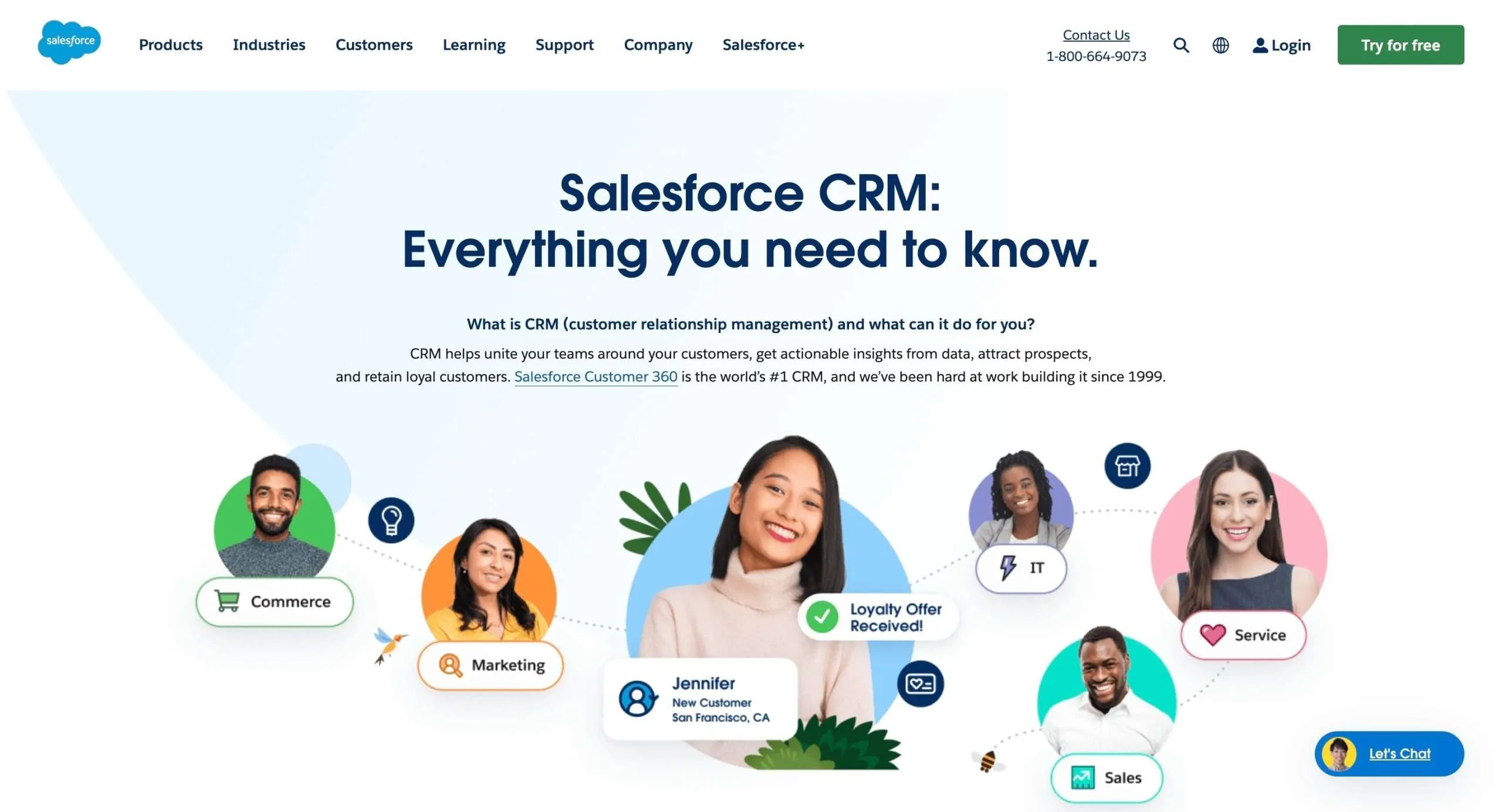 Salesforce CRM