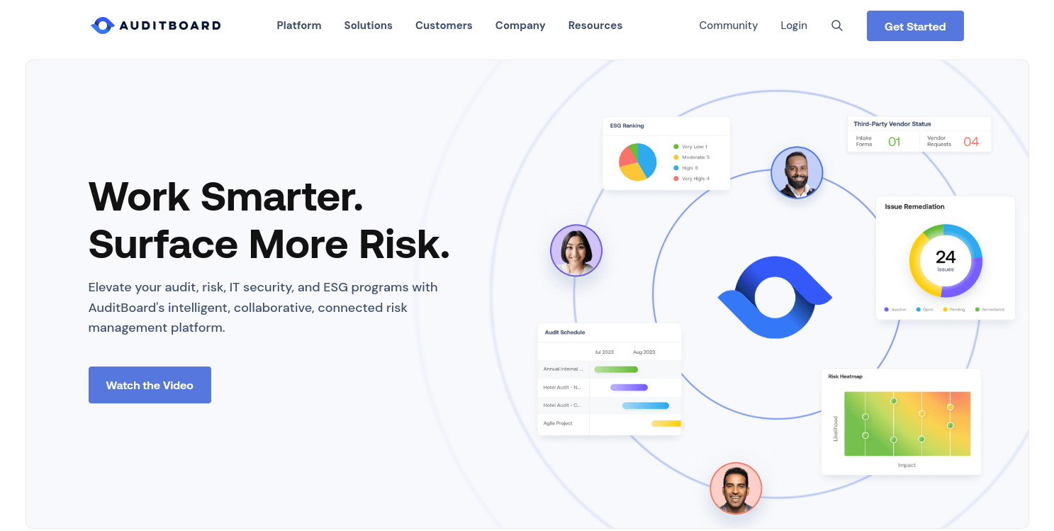 15 Best Cybersecurity Risk Management Tools and Software in 2024
