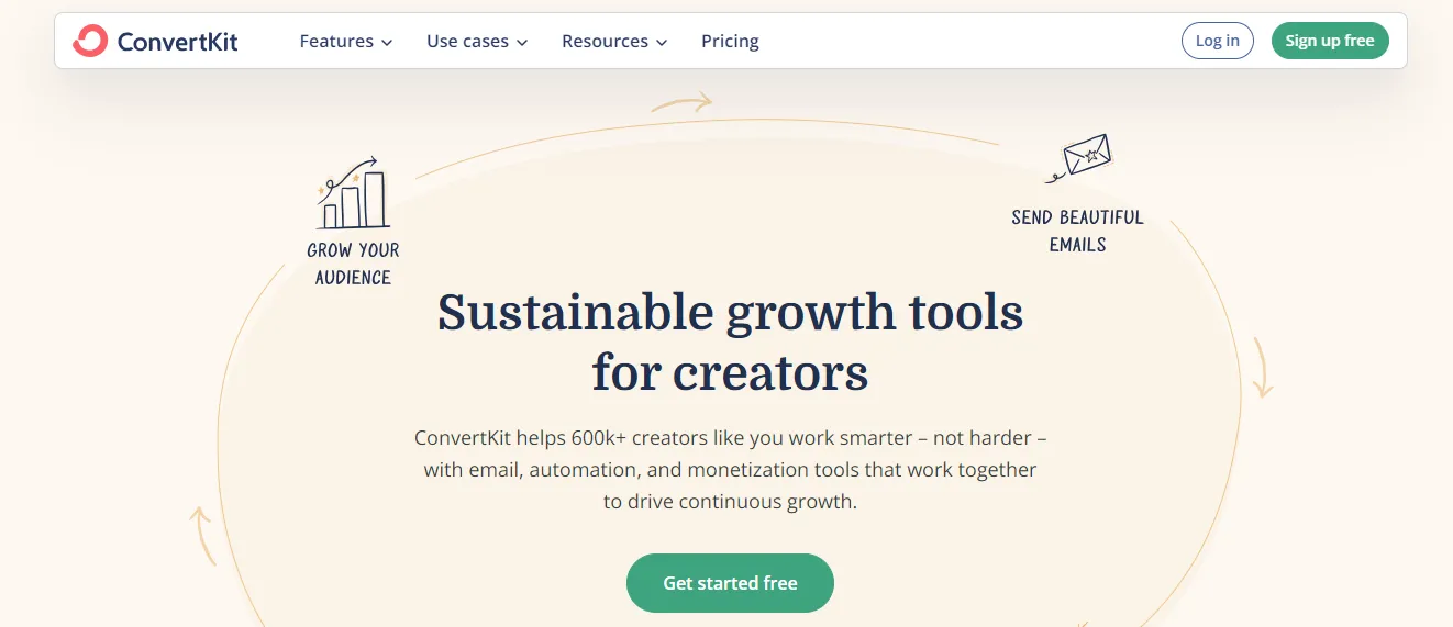Convertkit Convertkit