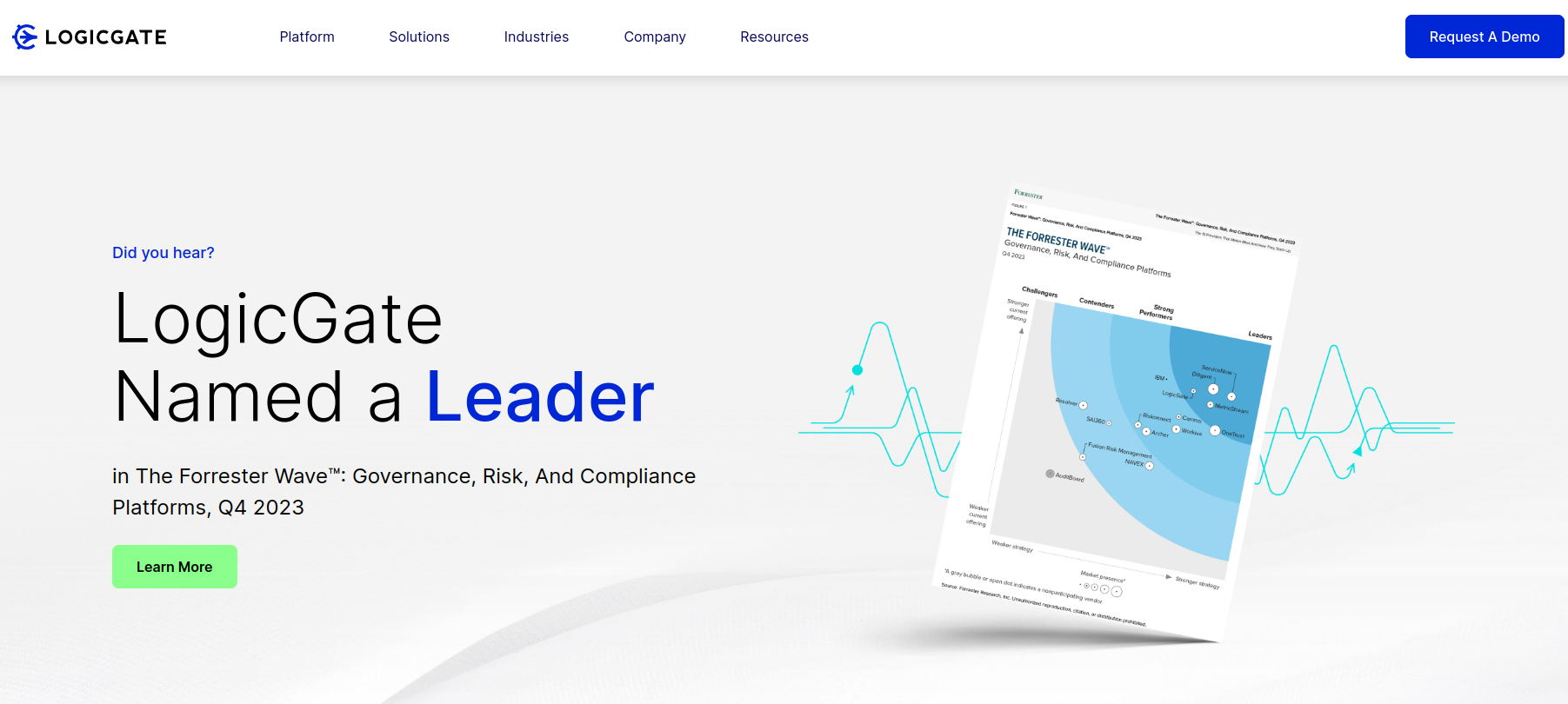 Logicgate risk management software Logicgate risk management software