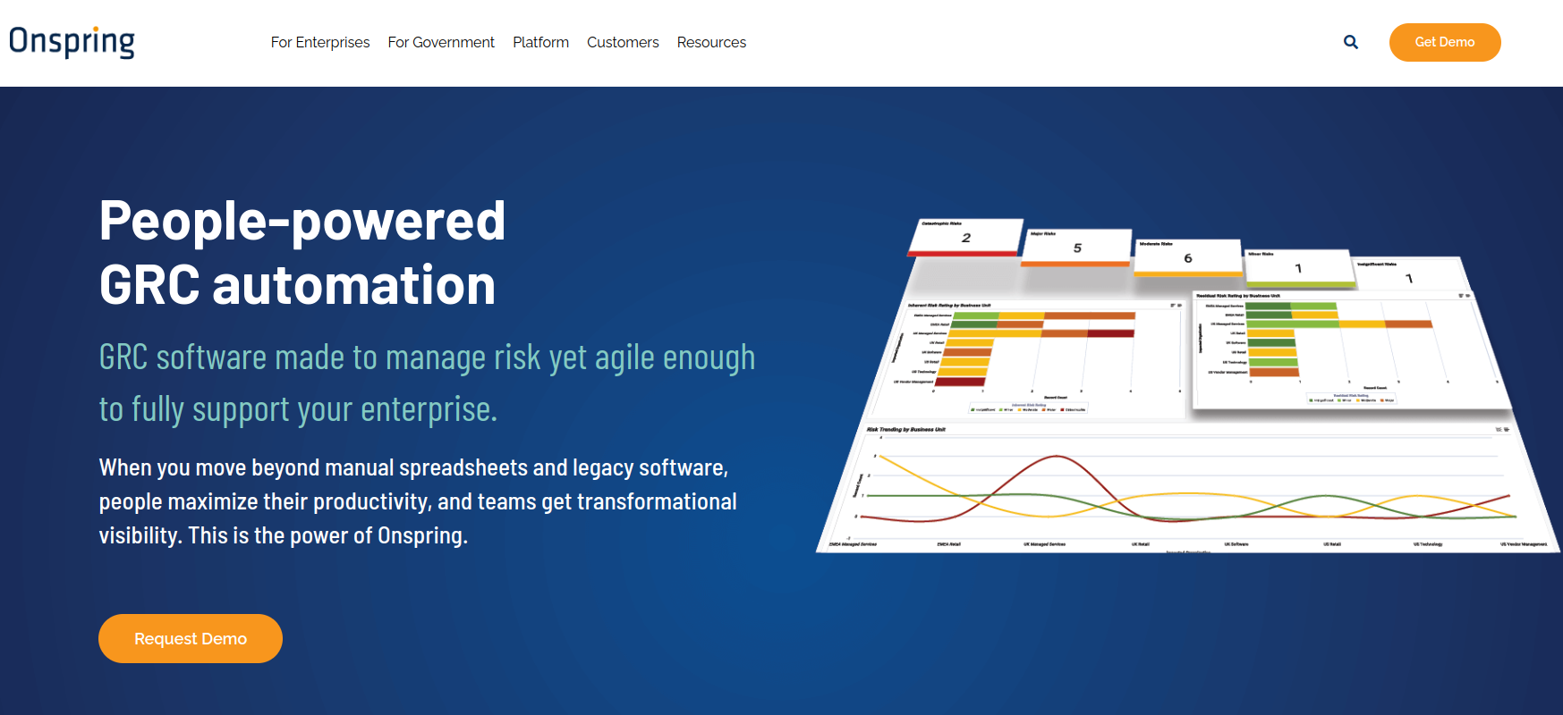 Onspring cybersecurity platform Onspring cybersecurity platform