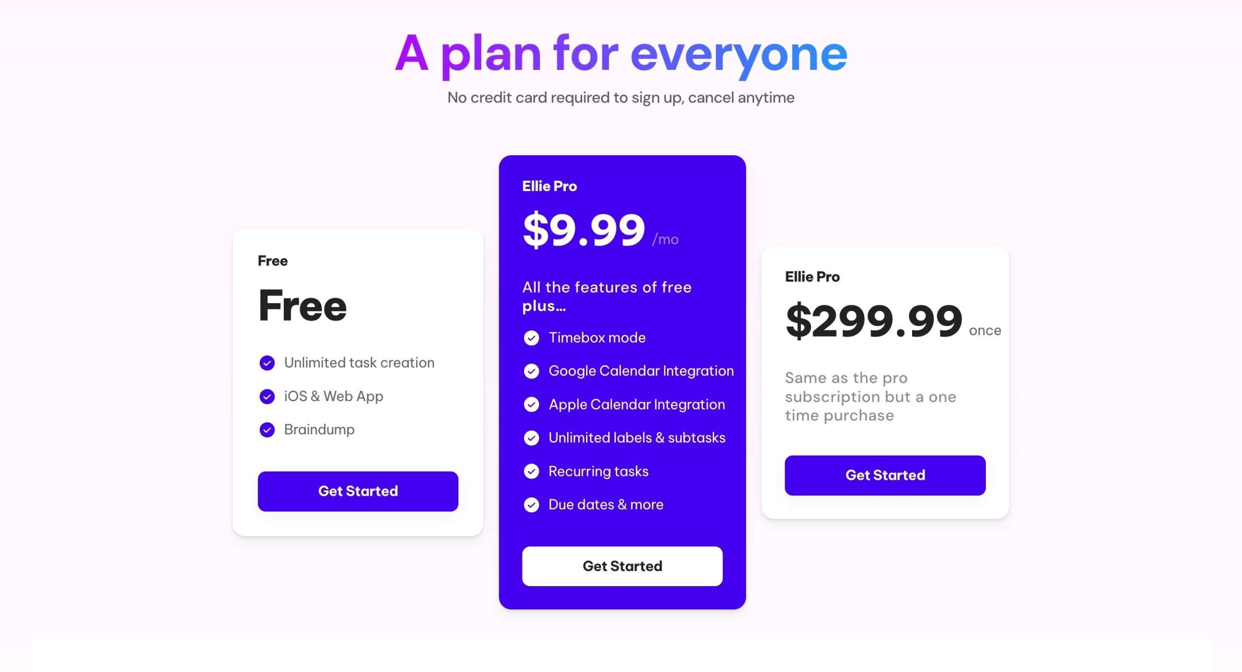 Ellie pricing
