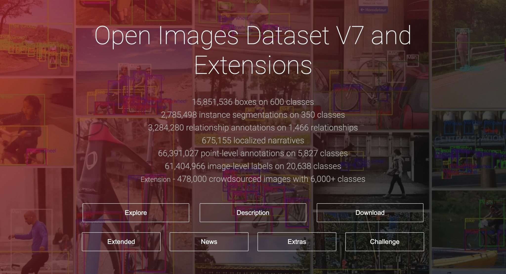 15 Best Data Sources for AI Model Training in 2026