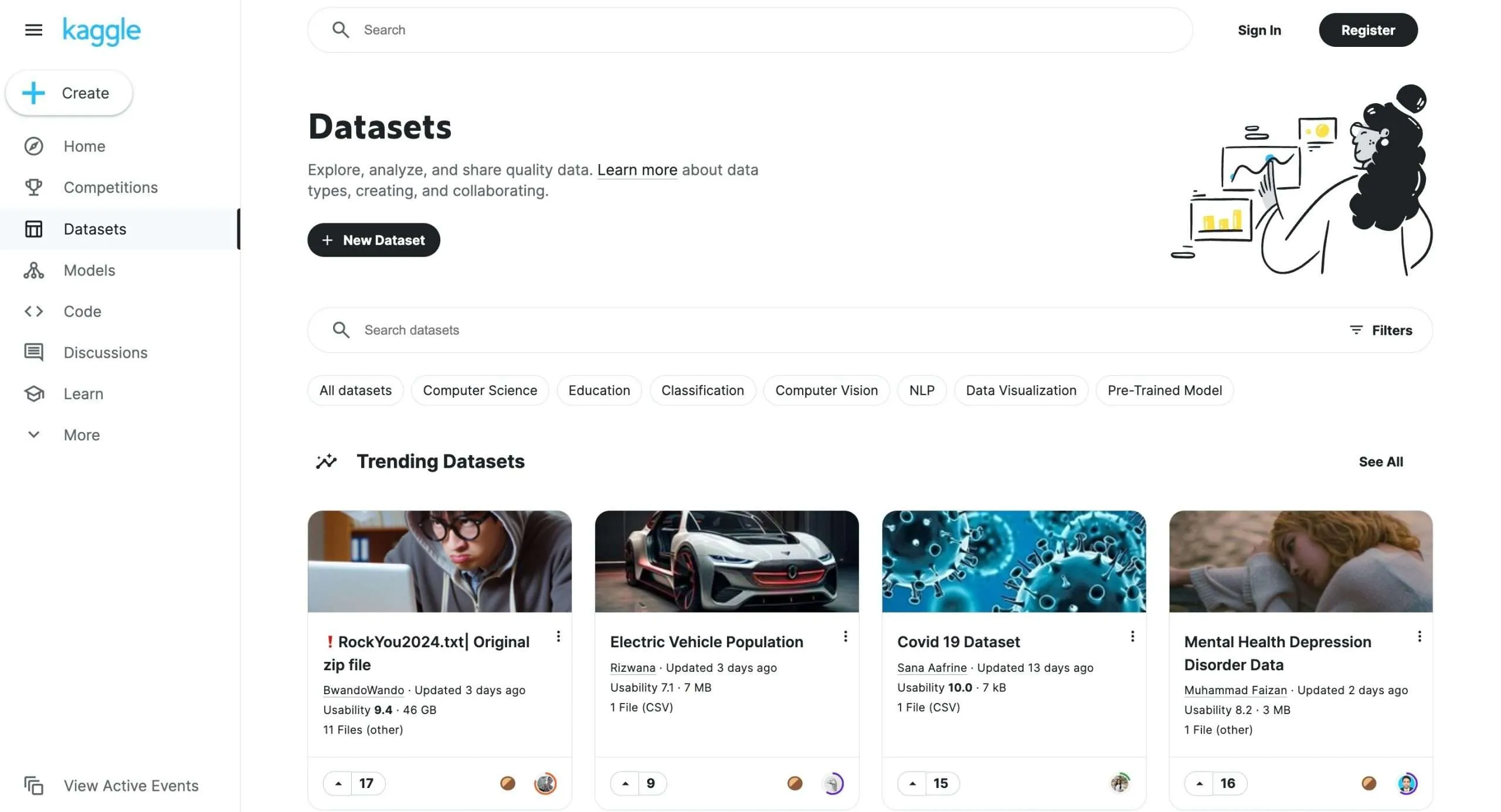 Kaggle Datasett
