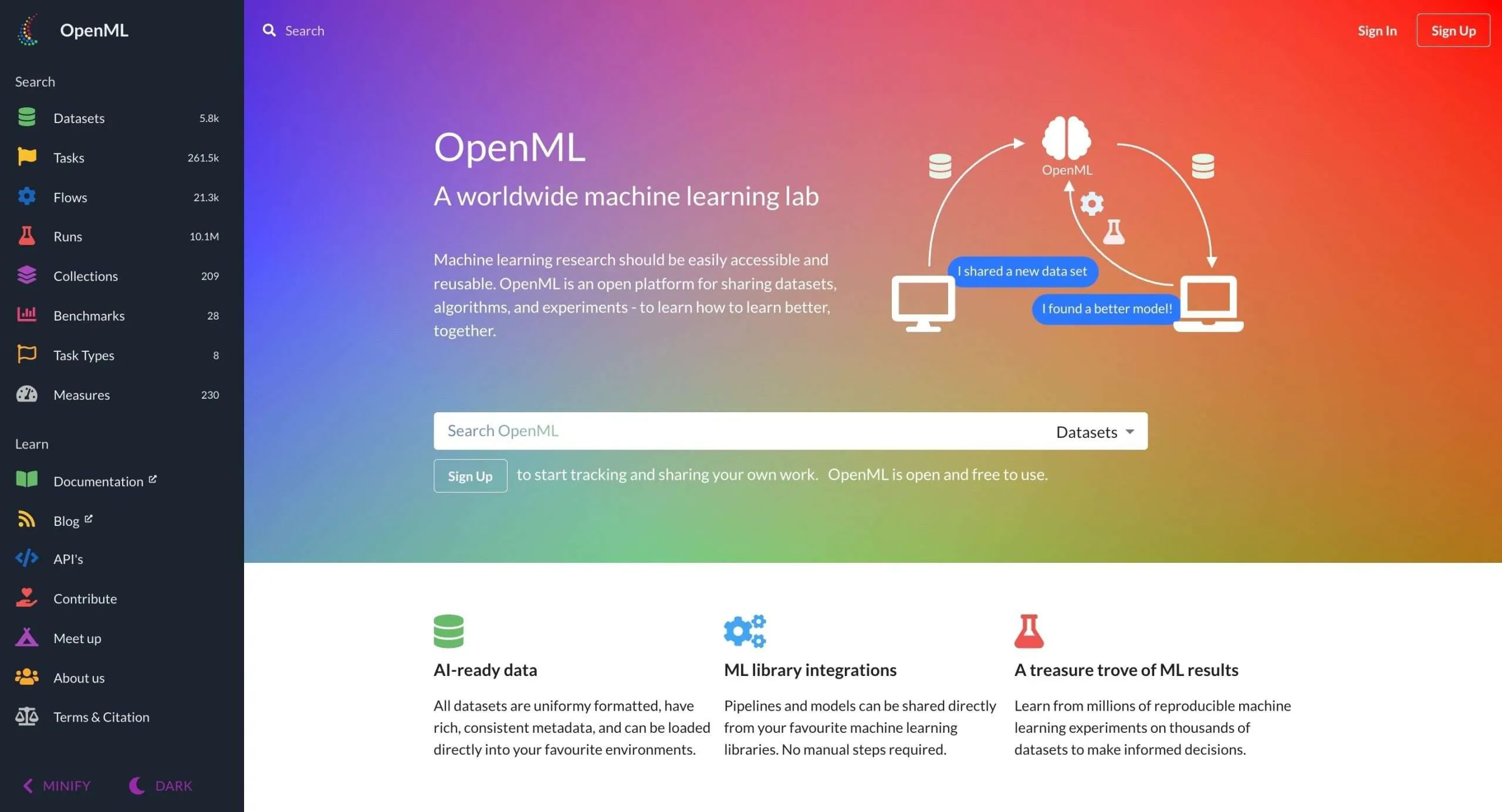 OpenML