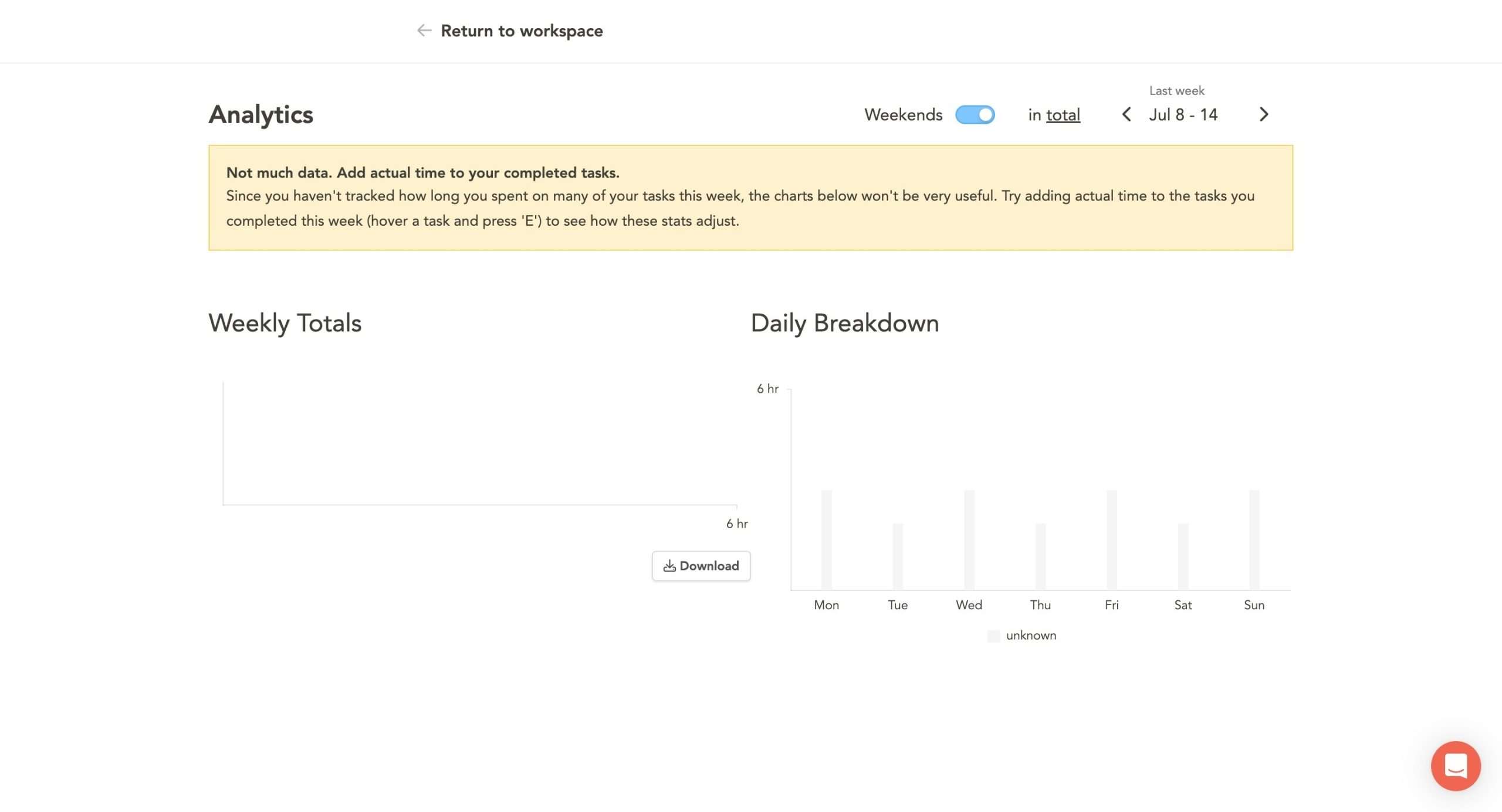 Sunsama's analytics