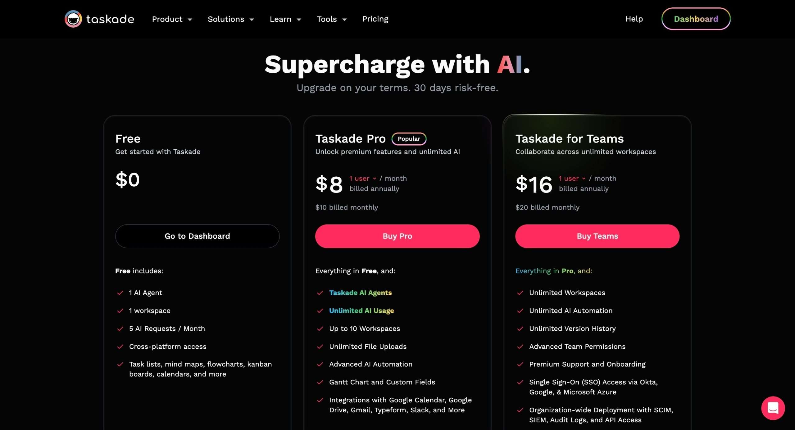 Taskade pricing