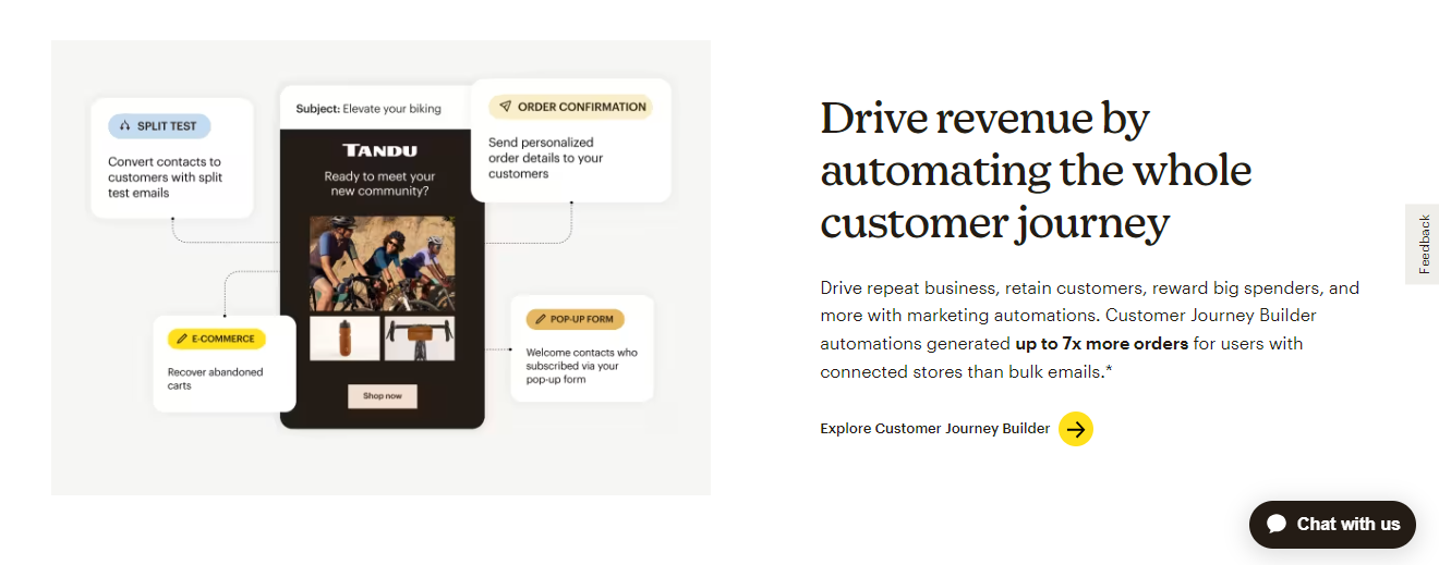 mailchimp automation