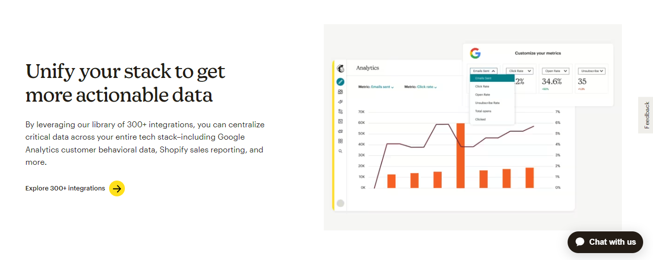 mailchimp reporting