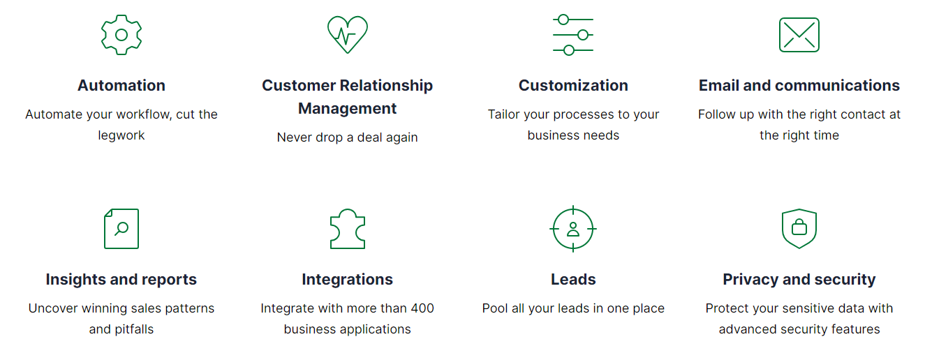 pipedrive features pipedrive features