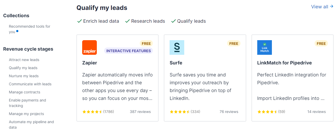 pipedrive integrations pipedrive integrations