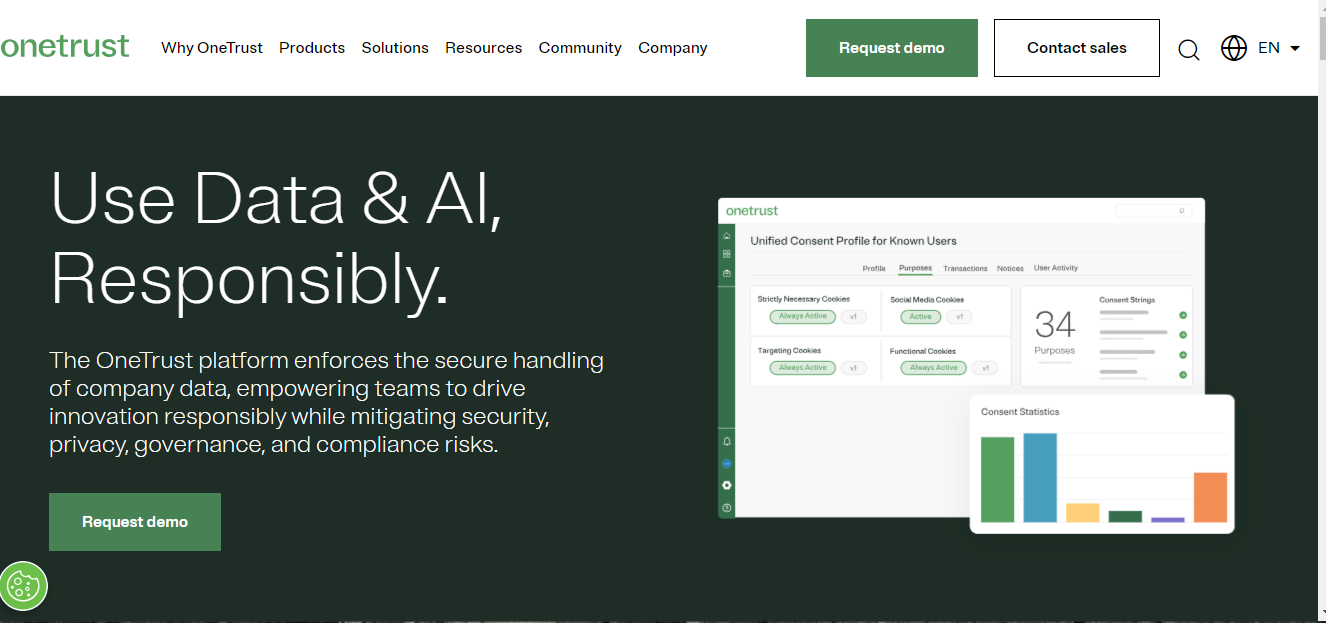 ONETRUST ONETRUST