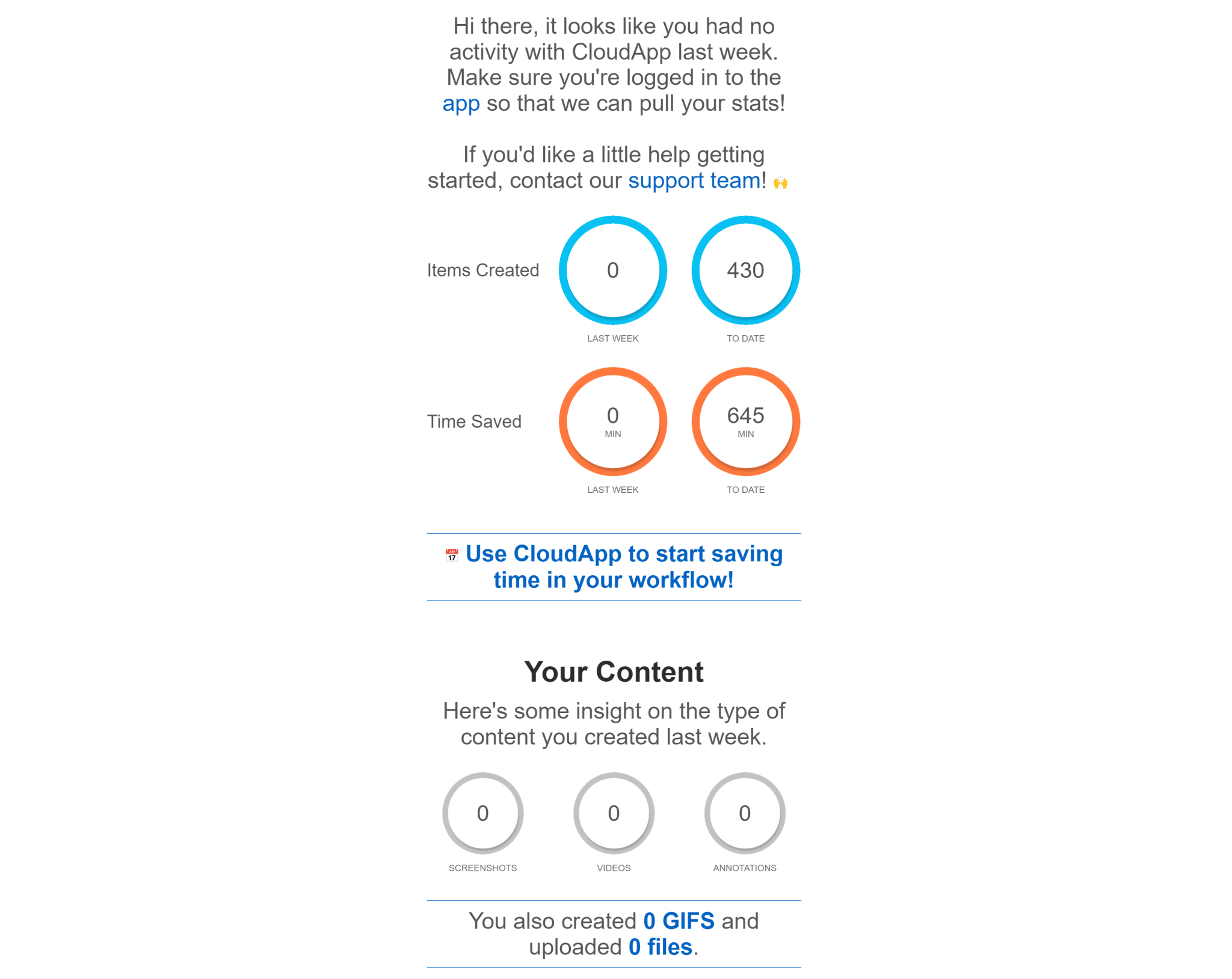 20 Best Gentle Reminder Email Examples in 2026
