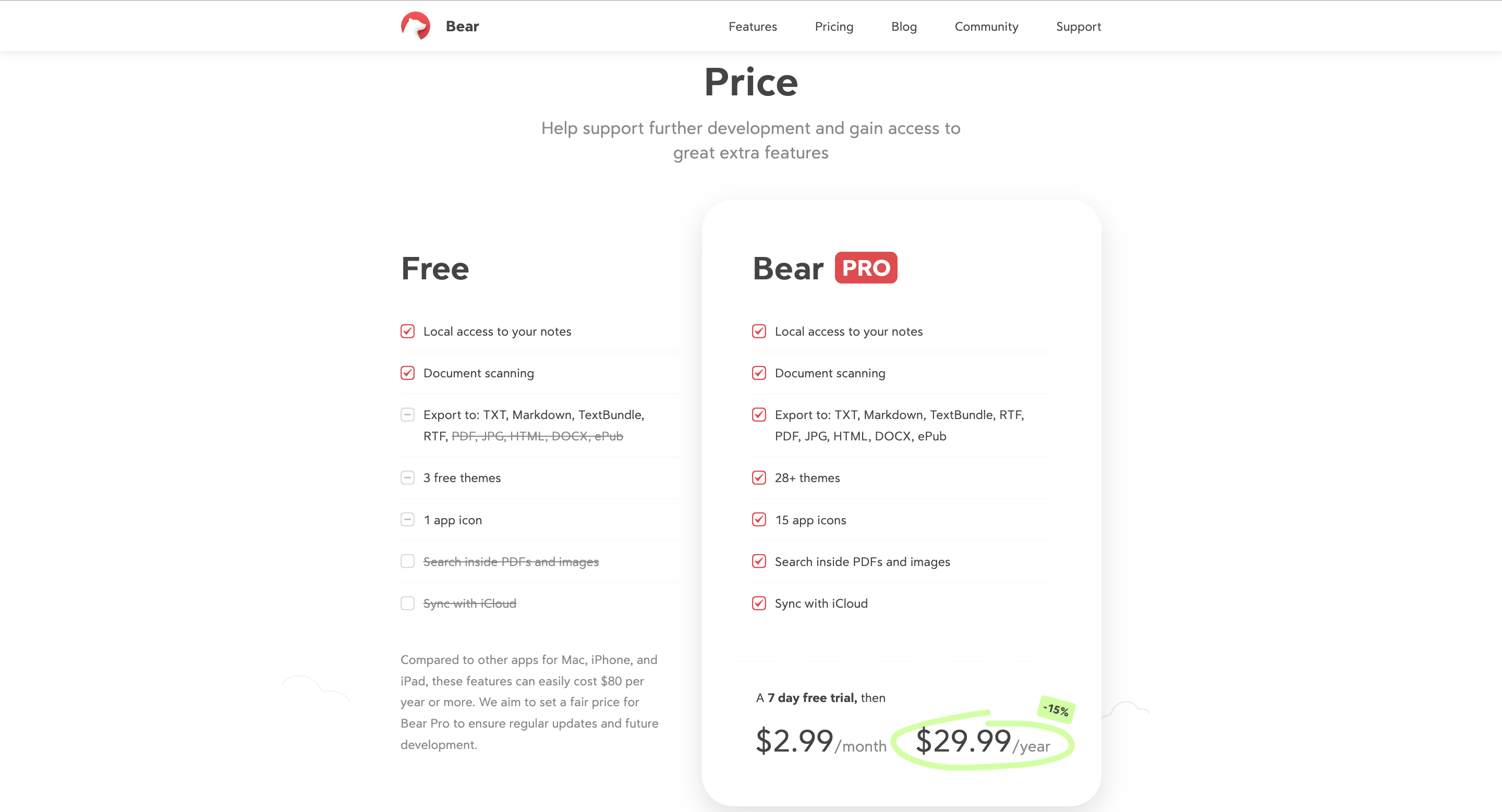 Bear pricing