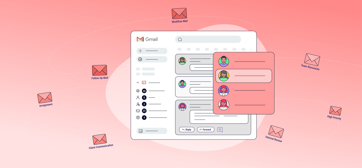 Best shared inbox software for Gmail V.
