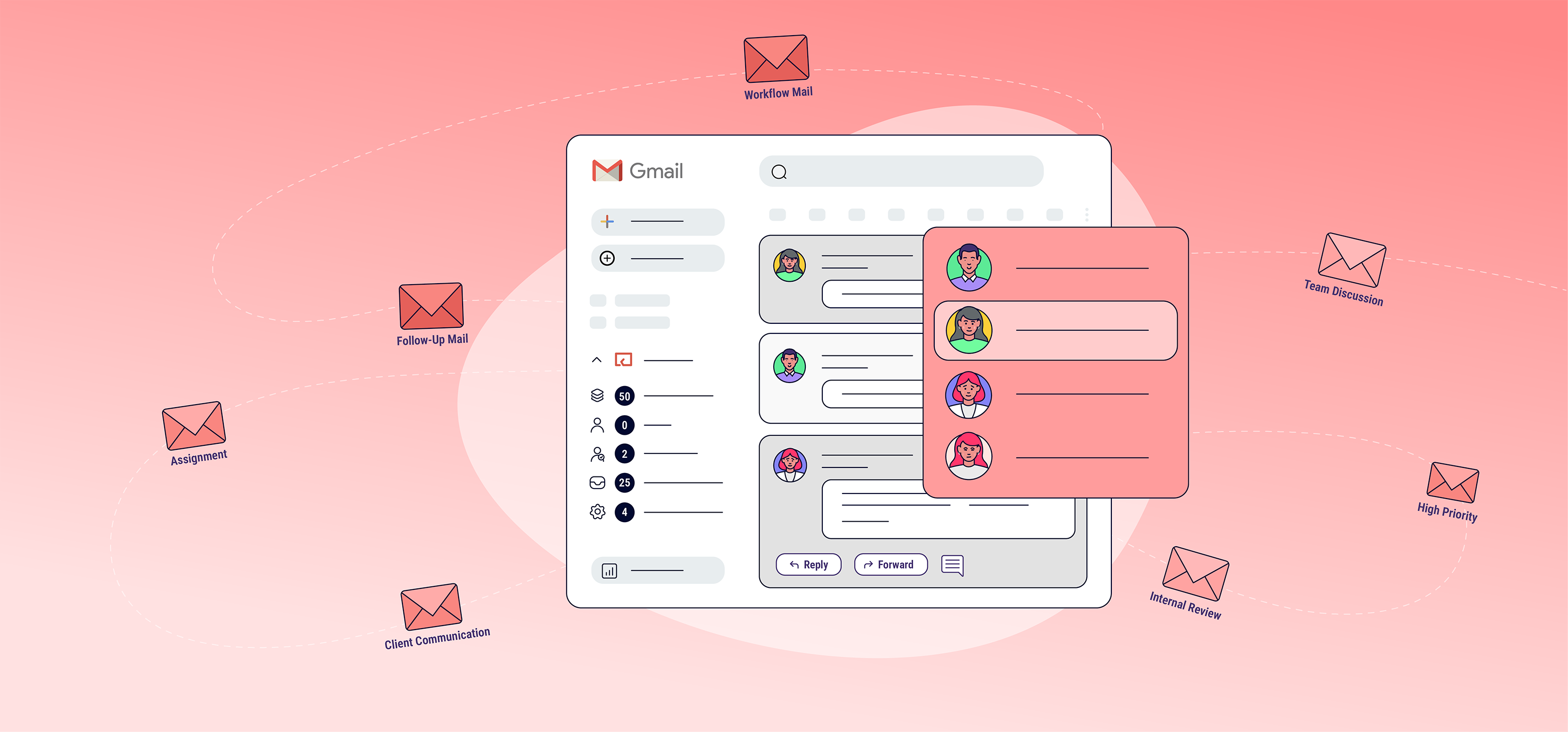 El mejor software de bandeja de entrada compartida para Gmail V.