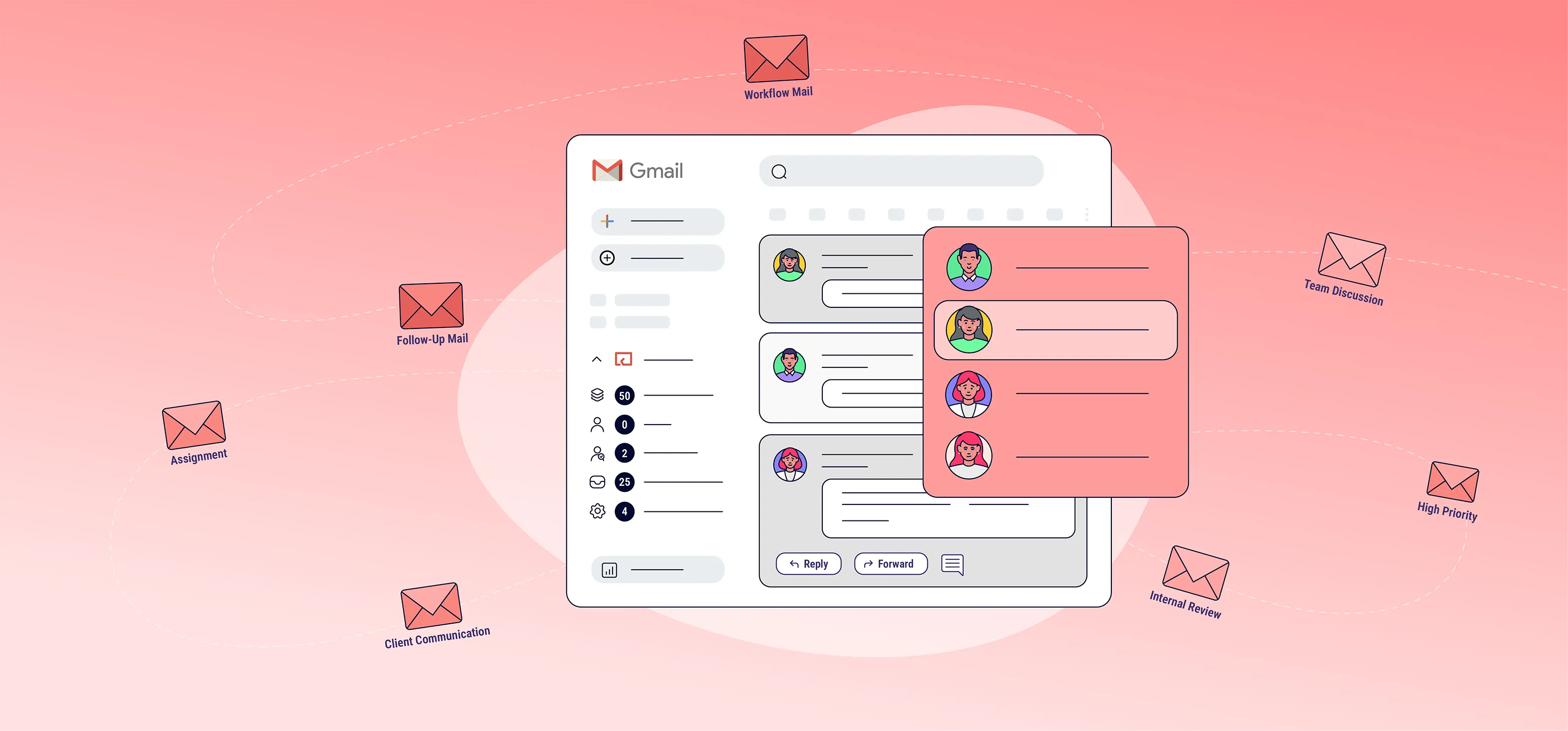 Beste delte innboksprogramvare for Gmail V.