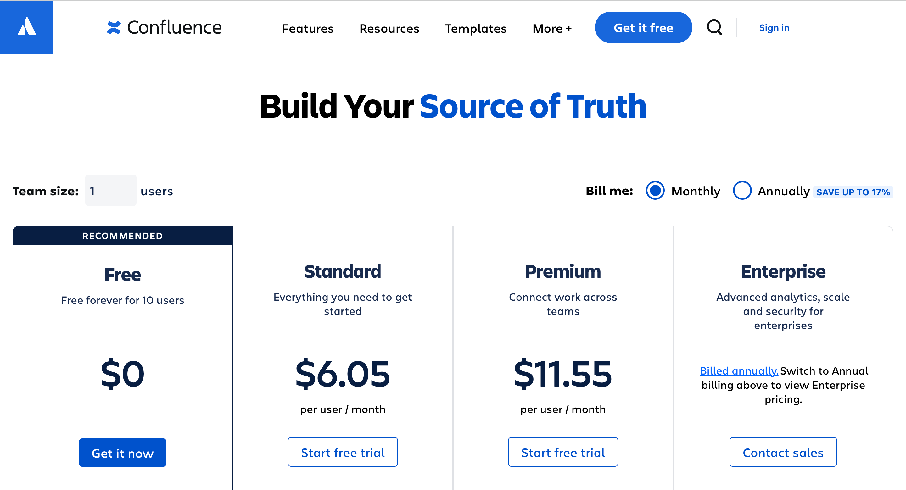 Confluence pricing
