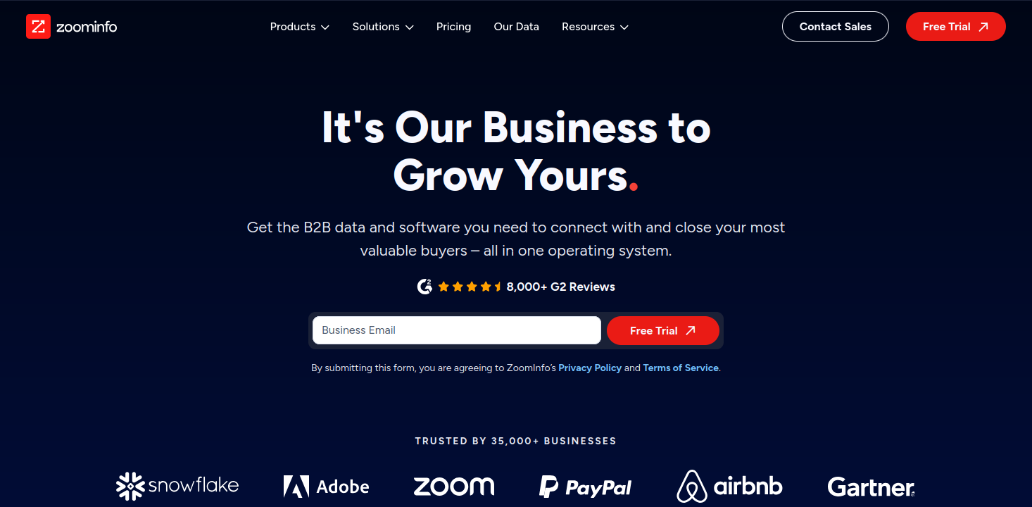 Ferramenta de rastreamento de visitantes Zoominfo
