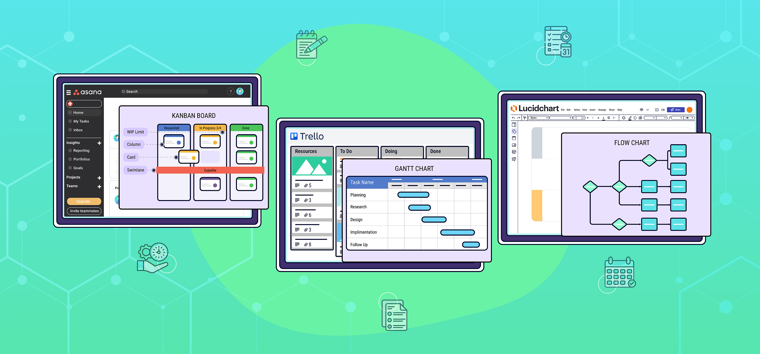 SG Best visual planning software