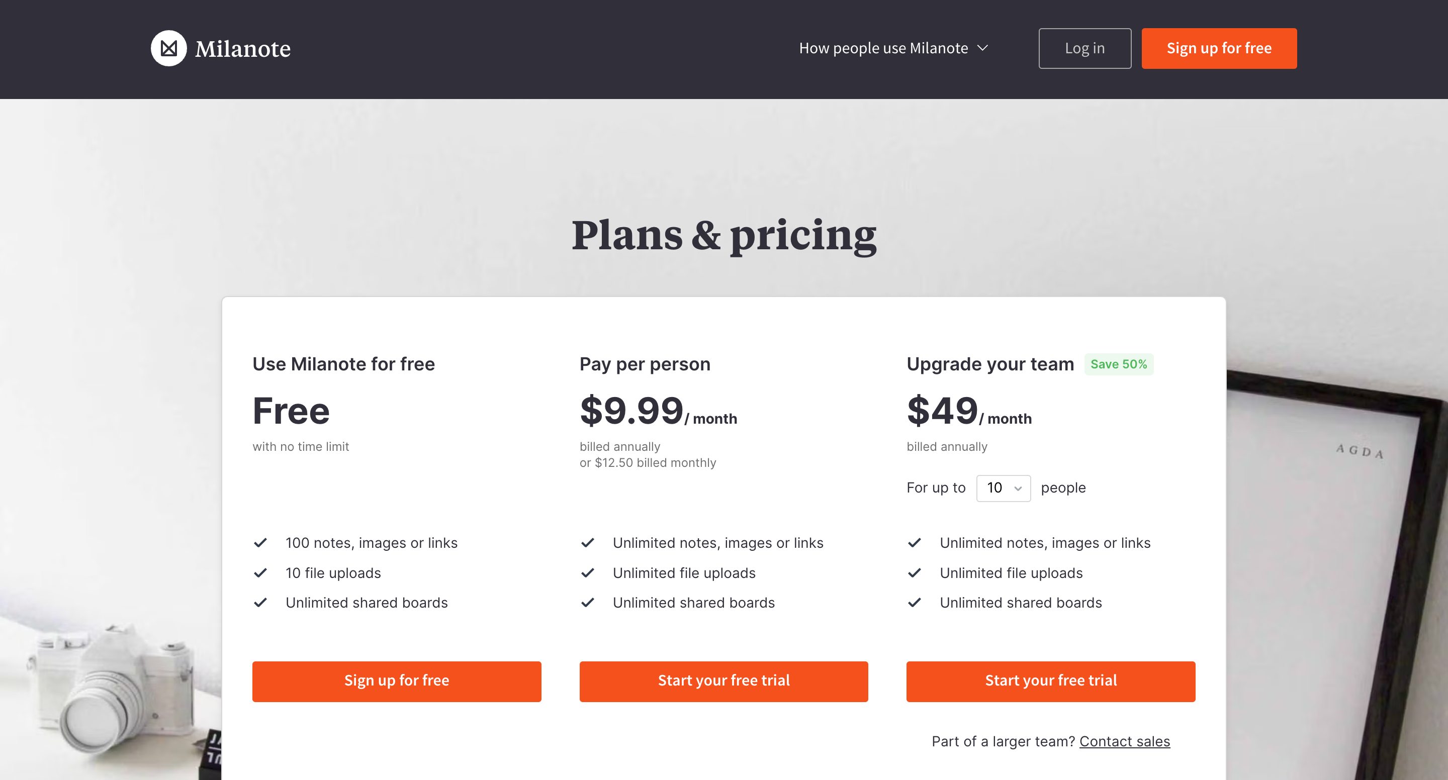 Milanote pricing
