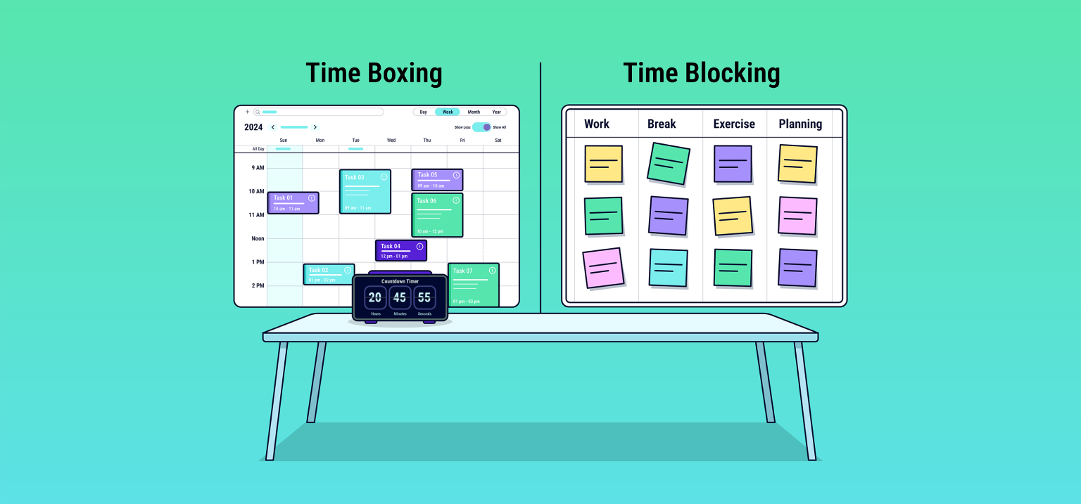 SG Time Boxing vs Time Blocking