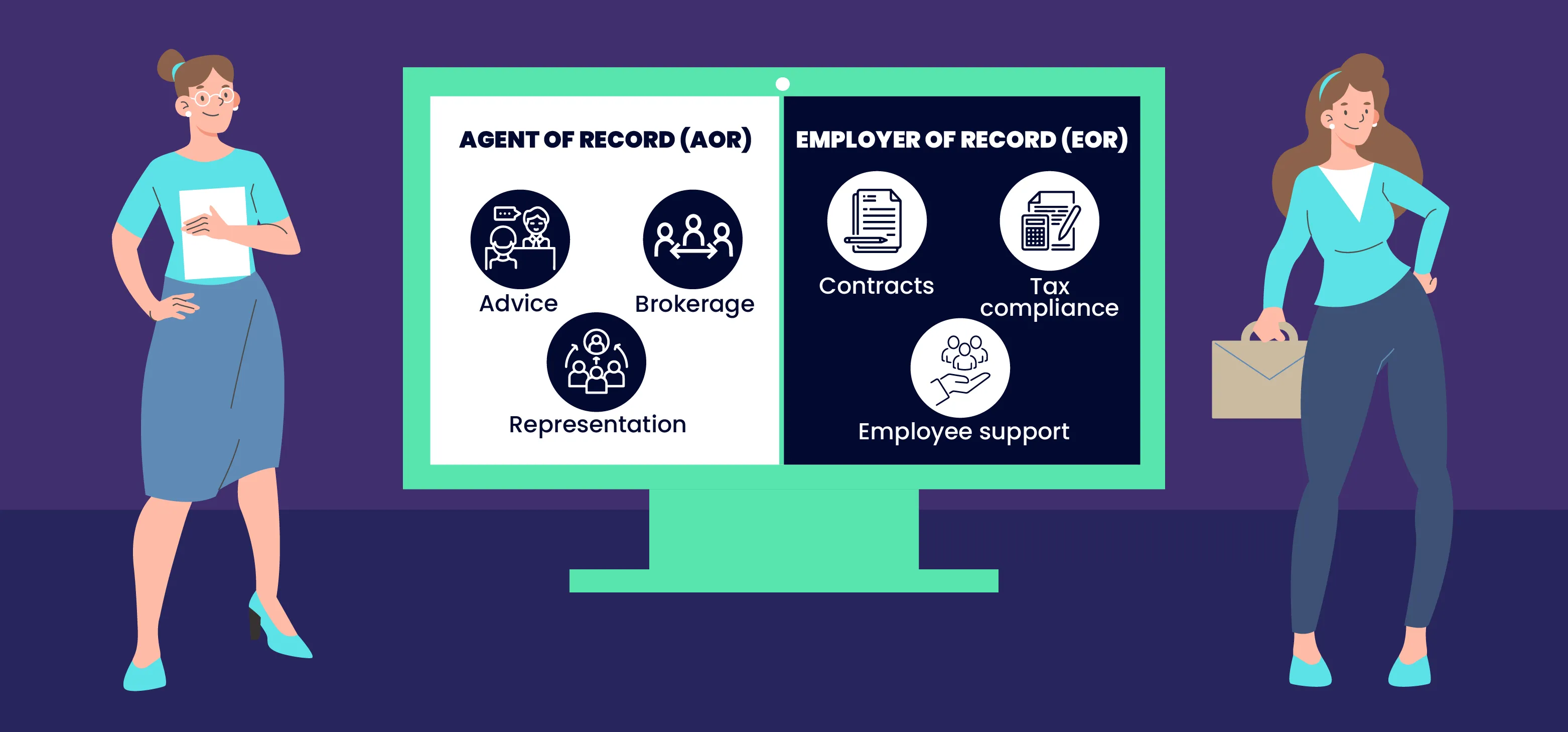 Perbedaan Antara AOR dan EOR