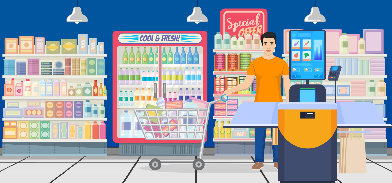 Best Point of Sale Software