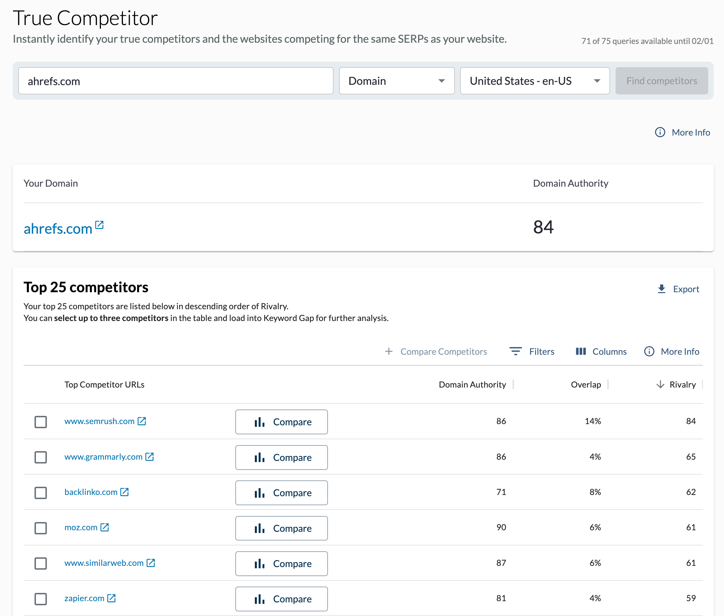 Finding your true competitors in Moz Pro's Competitor Analysis