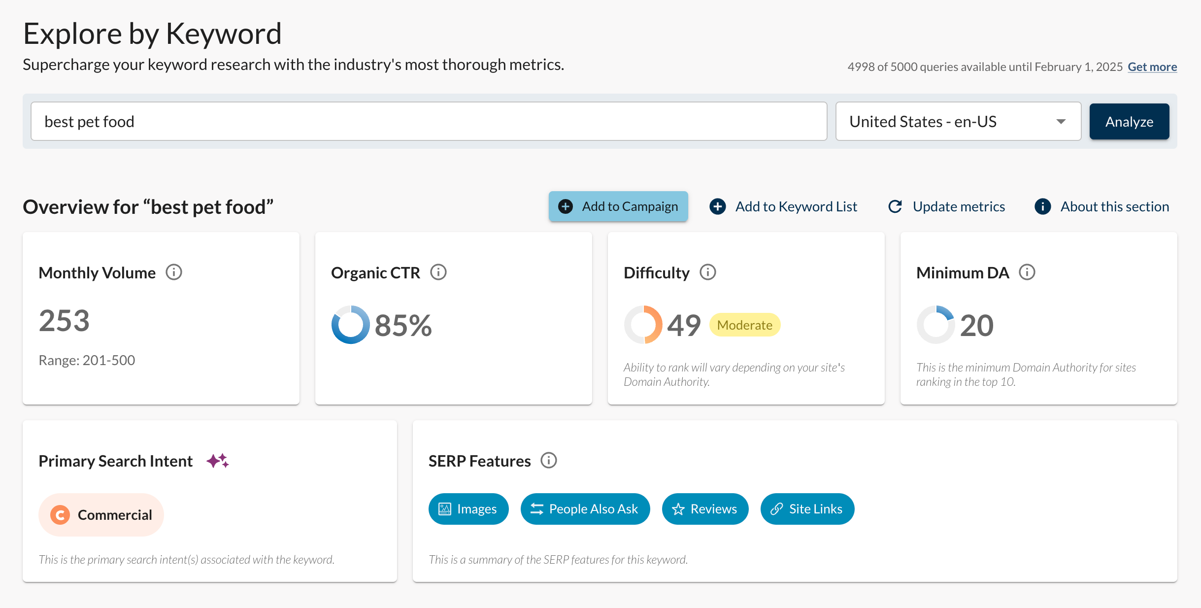 Keyword overview in Moz Pro's Keyword Explorer